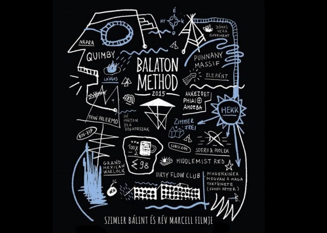 Balaton Method