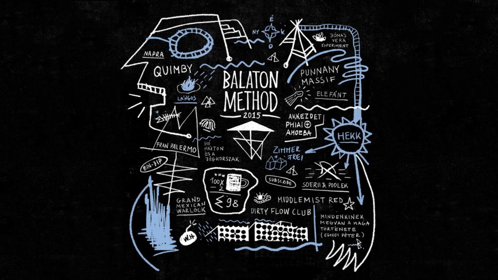 Balaton Method