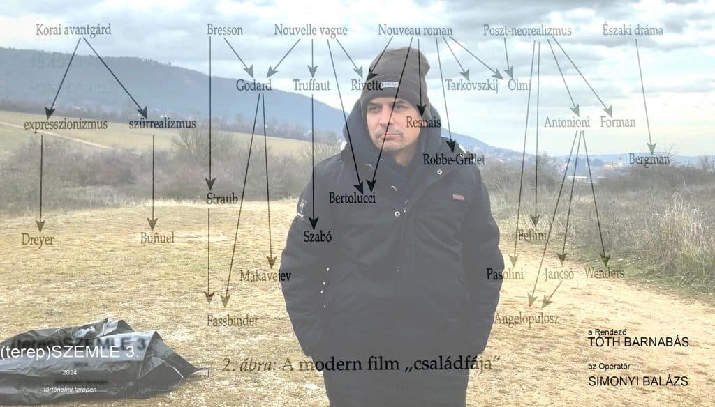 Friss hús － Magyar versenyfilmek II.